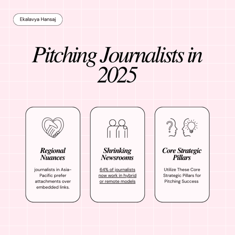 Pitching Journalists in 2025