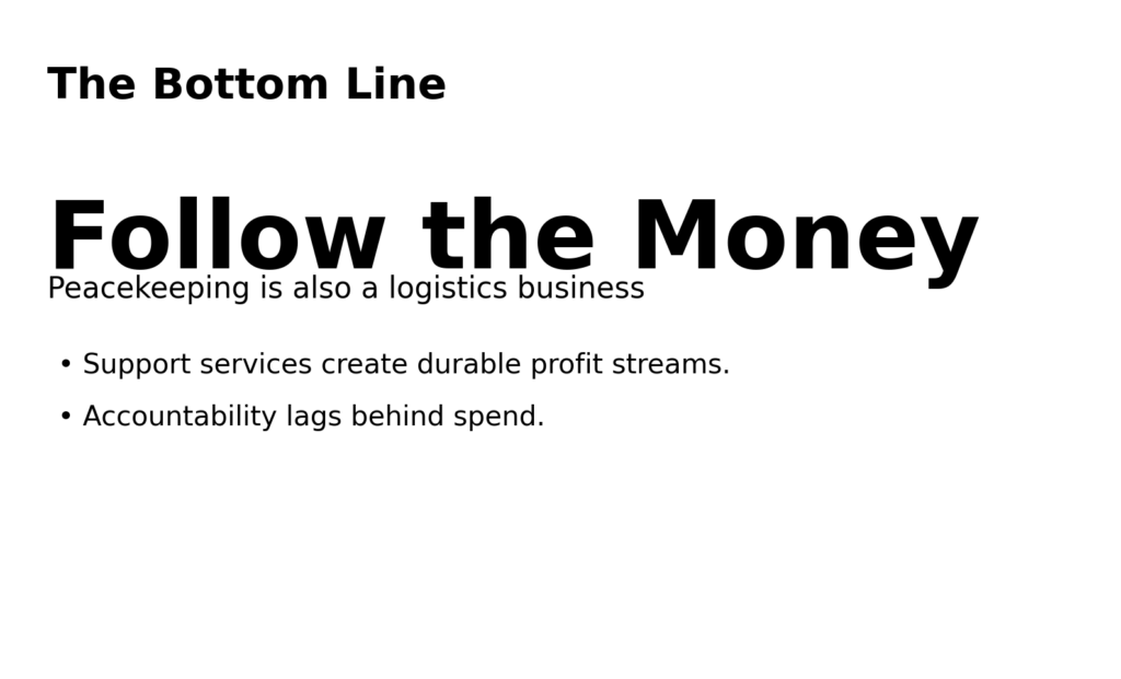 Peacekeeping Supply Chains: Who profits from “support services” 20 pk info10 takeaway
